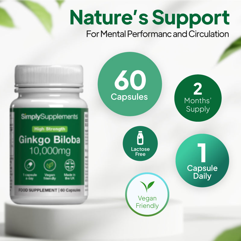 Simply Supplements Ginkgo Biloba Nahrungsergänzungsmittel Grafik zeigt 60 Kapseln, 2 months’ supply, 1 Kapsel täglich, Laktose frei Formel, und vegan freundlich Profil.