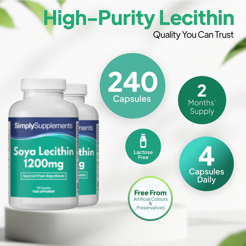 Simply Supplements Soya Lecithin 1200mg Nahrungsergänzungsmittel Grafik zeigt 240 Kapseln, 2 months supply, 4 Kapseln täglich, Laktose frei Formel und frei von künstlich Farbstoffe und Konservierungsstoffe.