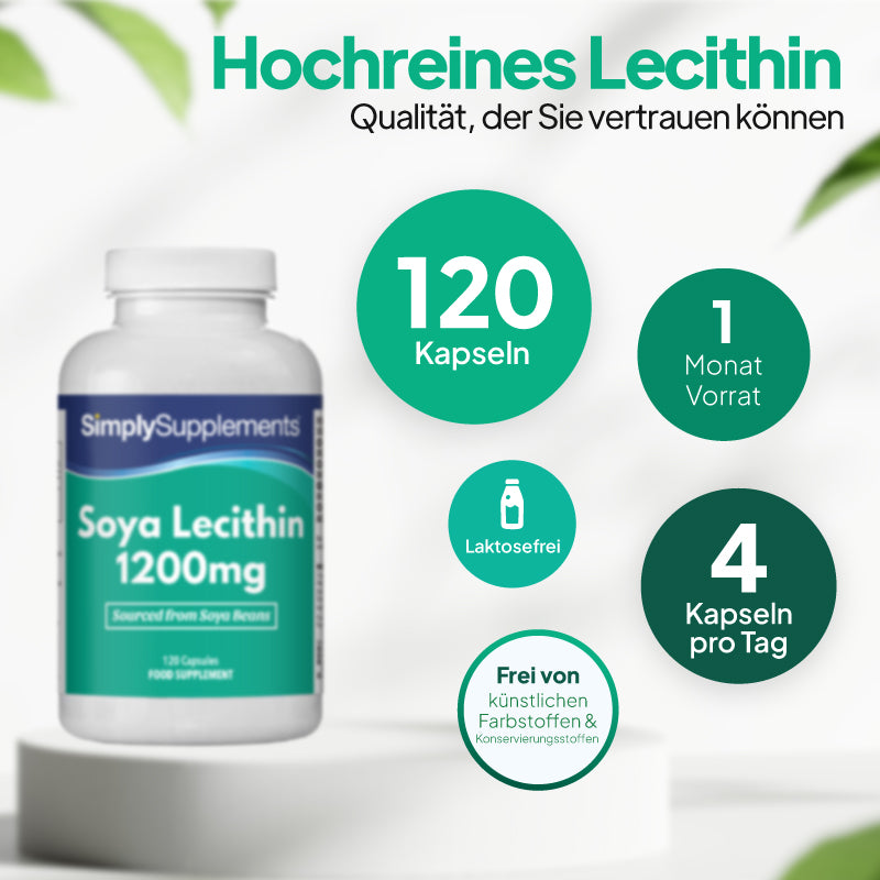 Eine Flasche „SimplySupplements Soja-Lecithin 1200 mg“ auf einem weißen Sockel, mit deutschem Werbetext und kreisförmigen Hinweisen zu 120 Kapseln, einer Monatsration, Laktosefreiheit und einer täglichen Einnahme von 4 Kapseln.