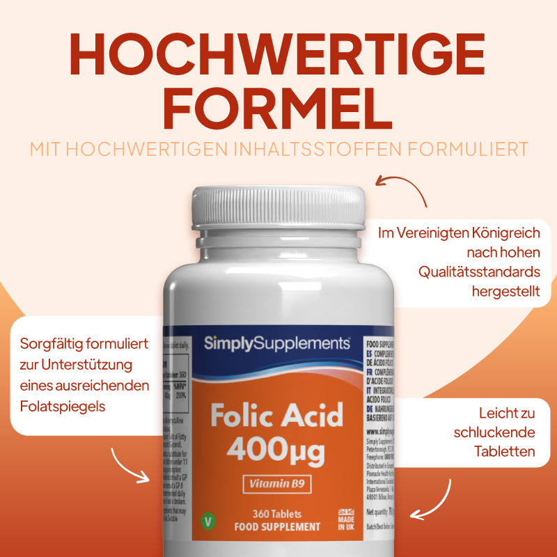 Eine Flasche des Nahrungsergänzungsmittels „SimplySupplements Folsäure 400mcg Vitamin B9“ vor einem grafischen Hintergrund mit Pfirsich- und Orangenmotiven, mit deutschem Werbetext und Hinweispfeilen.