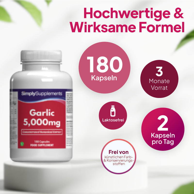 Eine Flasche „SimplySupplements Garlic 5.000 mg“ auf einem weißen Sockel, mit deutschem Werbetext und kreisförmigen Hinweisen zu 180 Kapseln, einem Vorrat für 3 Monate und der Einnahme von 2 Kapseln täglich.
