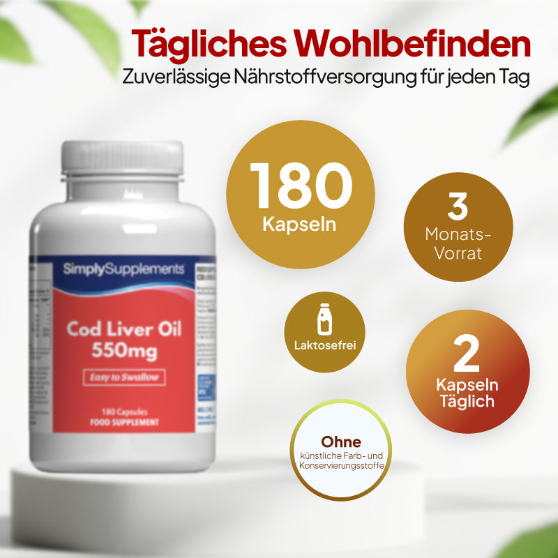 Eine Flasche „SimplySupplements“ Lebertran-Kapseln à 550 mg, präsentiert auf einem weißen Sockel, mit deutschem Werbetext und kreisförmigen Beschriftungen mit den Angaben „180 Kapseln“, „Vorrat für 3 Monate“, „laktosefrei“ und „2 Kapseln täglich“.