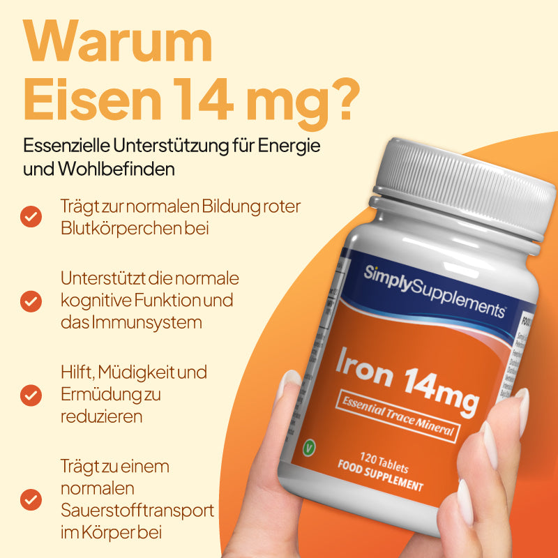 Eine Hand, die eine Flasche des Nahrungsergänzungsmittels „SimplySupplements Iron 14 mg“ hält, vor einem warmen, beige-orangefarbenen grafischen Hintergrund mit deutschem Text, in dem die Vorteile einer Eisenergänzung erläutert werden.