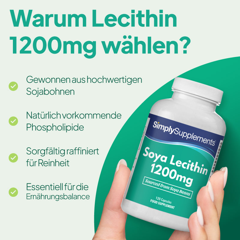 Eine Hand, die eine Flasche des Nahrungsergänzungsmittels „SimplySupplements Soja-Lecithin 1200 mg“ hält, vor einem grün-weißen grafischen Hintergrund mit deutschem Text, der die Produktvorteile hervorhebt.