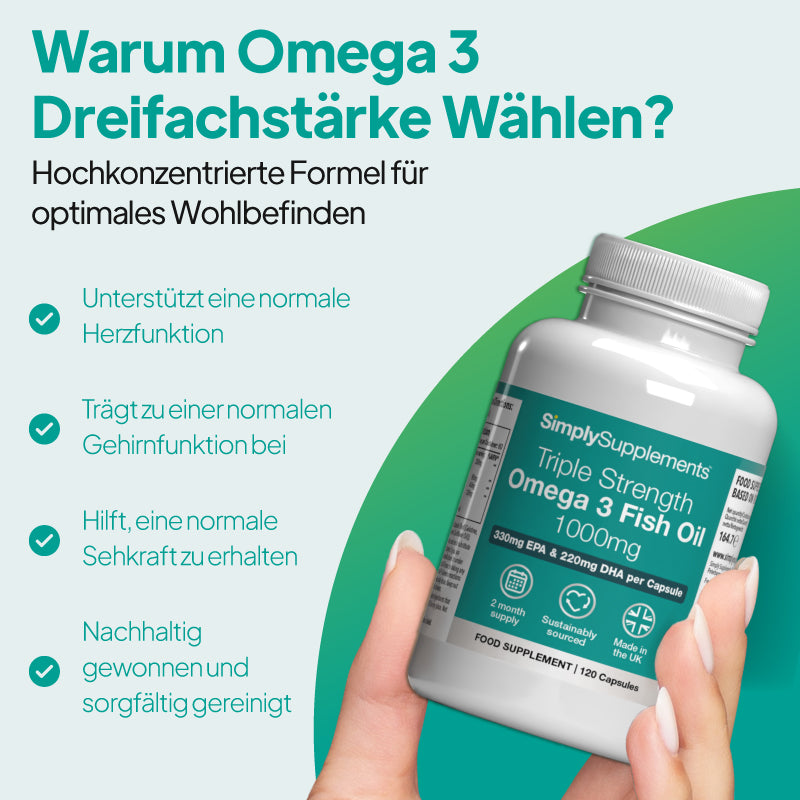 Eine Hand hält eine weiße Flasche „SimplySupplements Triple Strength Omega-3-Fischöl 1000 mg“ vor einem türkis-grünen grafischen Hintergrund, auf dem ein deutscher Text die Vorteile von Omega-3-Fettsäuren hervorhebt.