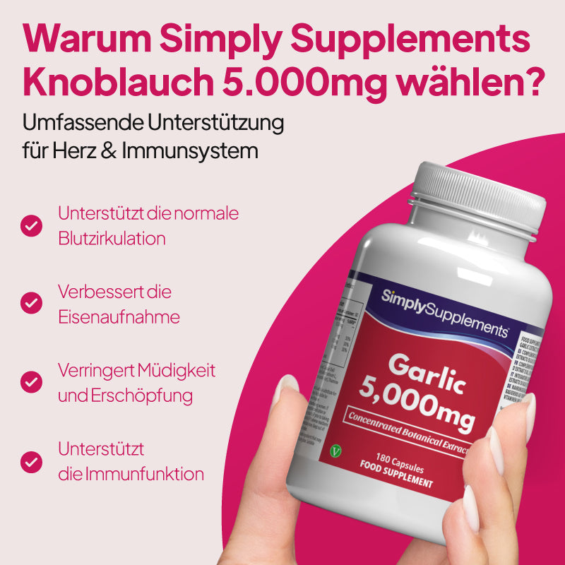 Eine Hand hält eine weiße Flasche des Nahrungsergänzungsmittels „Simply Supplements Garlic 5.000 mg“ vor einem rosa-weißen Werbehintergrund, auf dem ein deutscher Text die Vorteile für Herz und Immunsystem hervorhebt.
