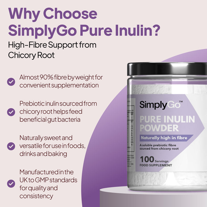 SimplyGo Rein Inulin Pulver Nahrungsergänzungsmittel Grafik hebt hervor high-fibre chicory root Unterstützung, prebiotic inulin für beneficial gut bacteria, natürlich sweetness, versatile Lebensmittel und drink use, und Großbritannien GMP manufacturing.