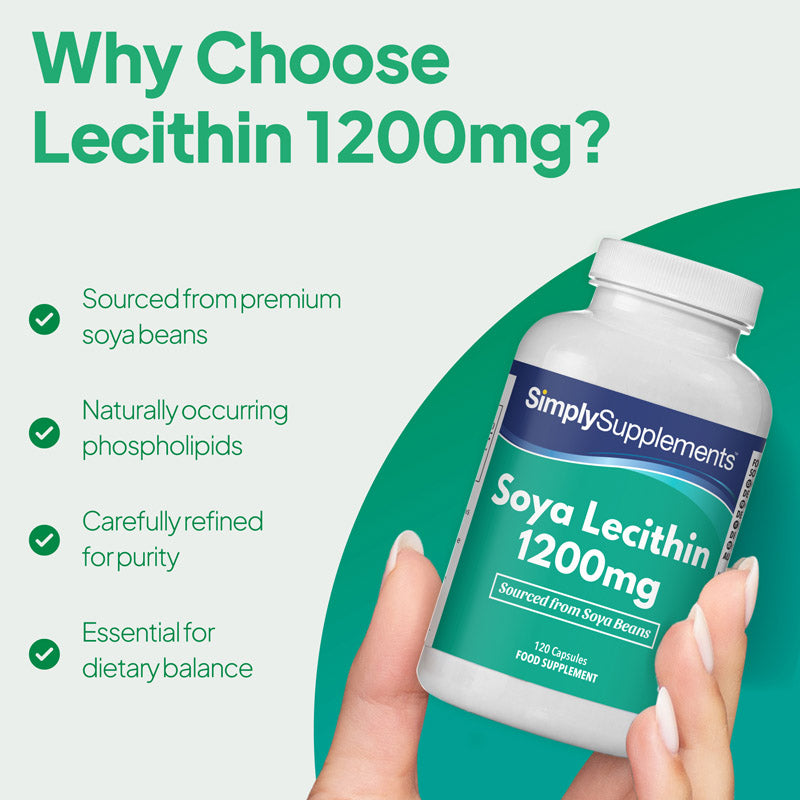 Simply Supplements Soya Lecithin 1200mg Nahrungsergänzungsmittel Grafik hebt hervor Premium soybean sourcing, naturally occurring phospholipids, refined purity und Unterstützung für Ernährungs balance.